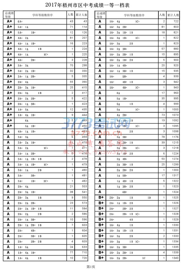 2017пɼһһ.pdf