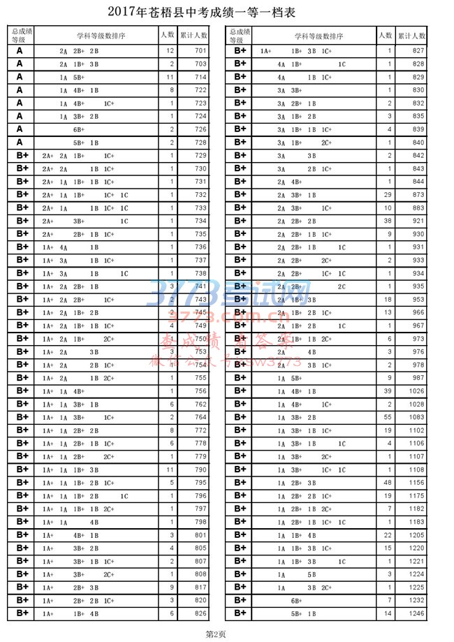 2017пɼһһ.pdf