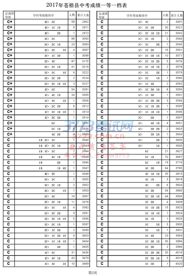 2017пɼһһ.pdf