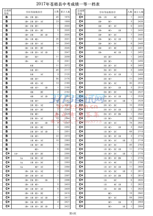 2017пɼһһ.pdf