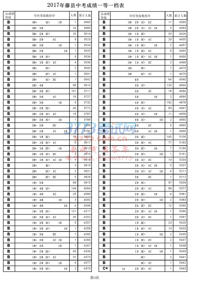 2017пɼһһ.pdf