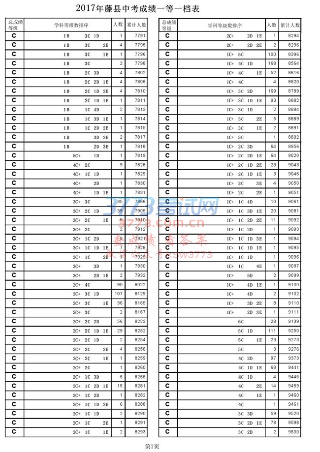 2017пɼһһ.pdf