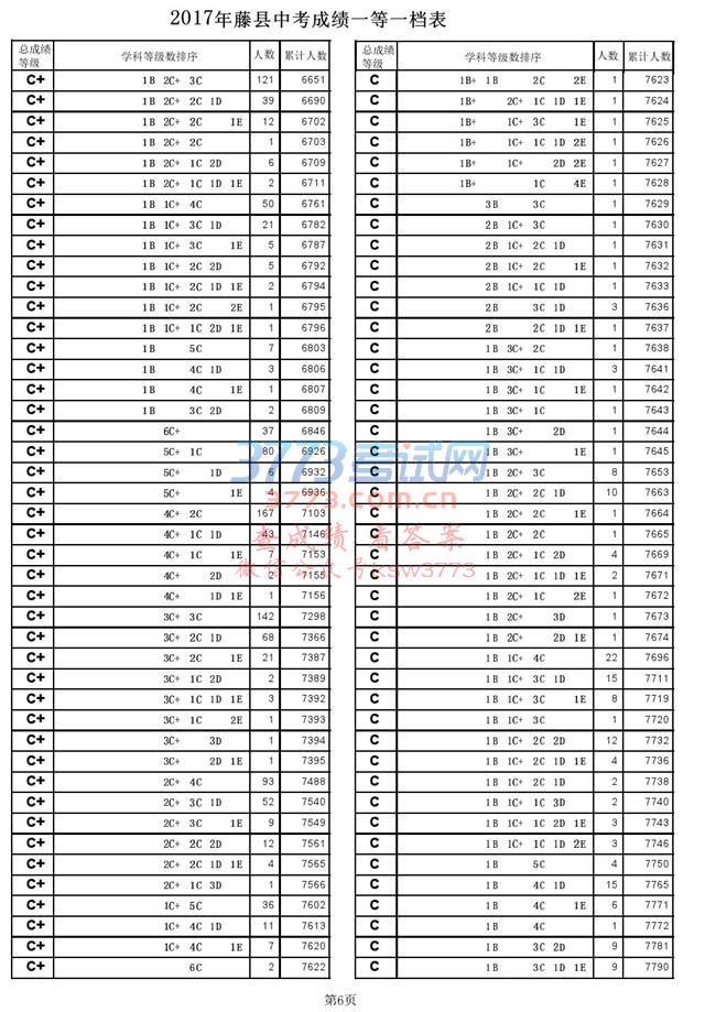 2017пɼһһ.pdf