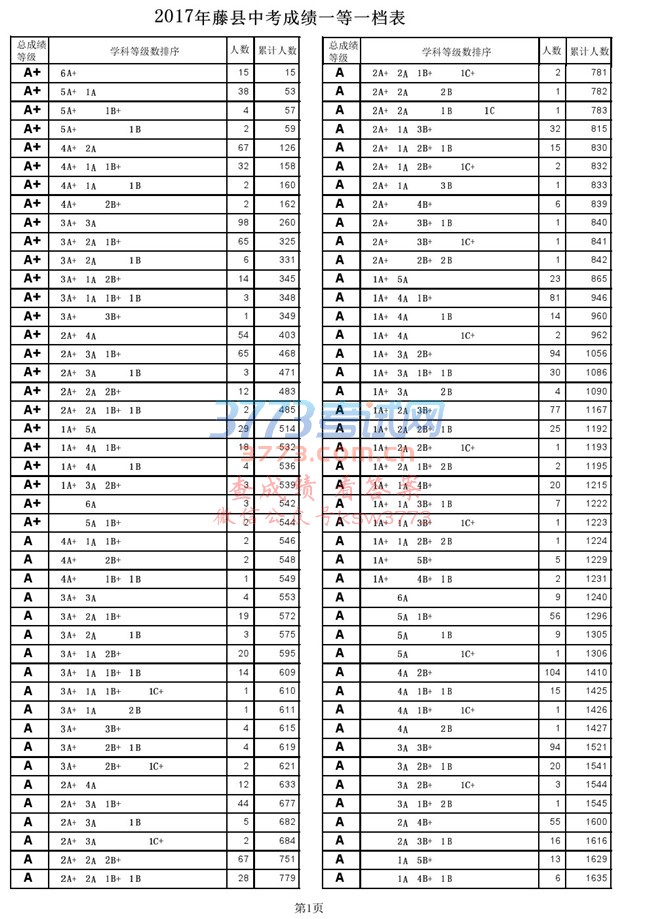 2017пɼһһ.pdf