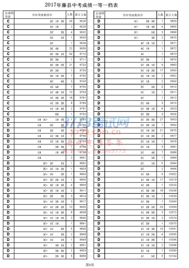 2017пɼһһ.pdf
