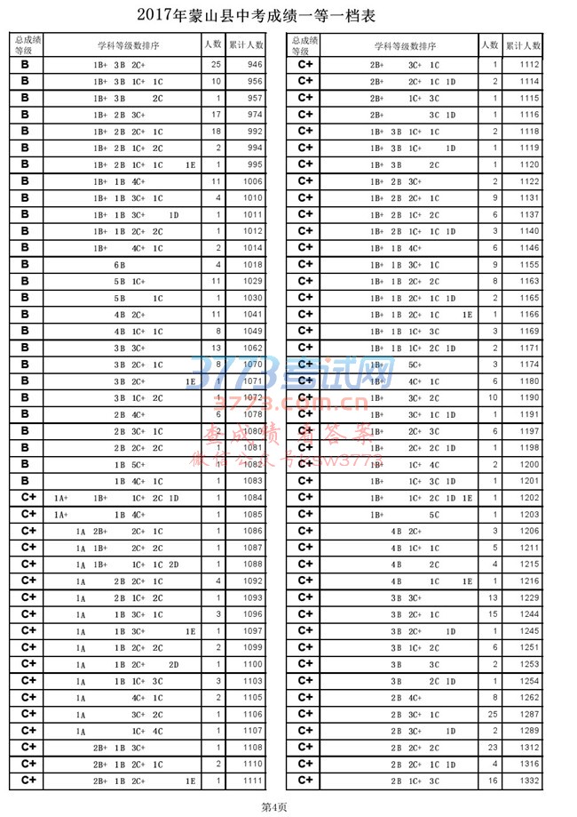 2017ɽпɼһһ.pdf