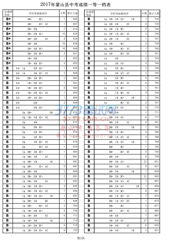 2017ɽпɼһһ.pdf