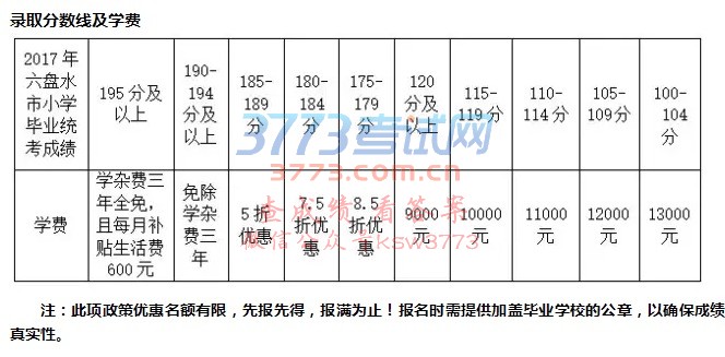 六盘水外国语实验学校关于2017年招生收费标准的通知