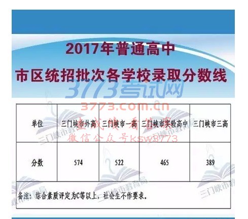 2017ͳ¼ȡ