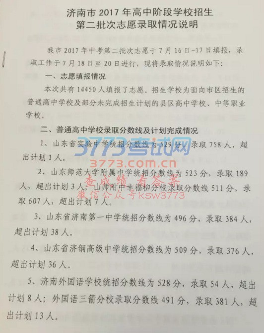 济南市2017年高中阶段学校招生第二批次志愿录取情况说明