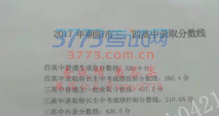 2017곯ĸ¼ȡ