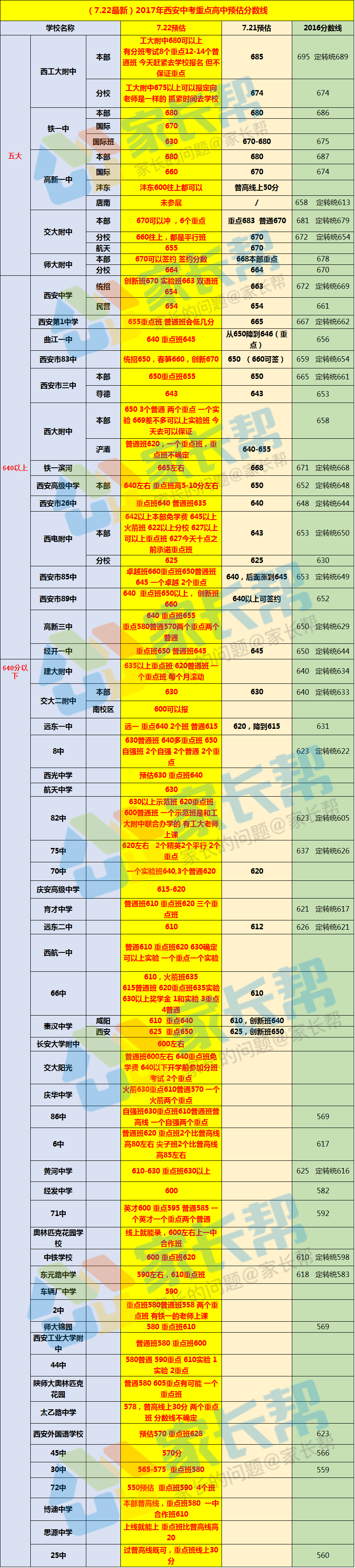 333333333_副本.png 333333333_副本.png