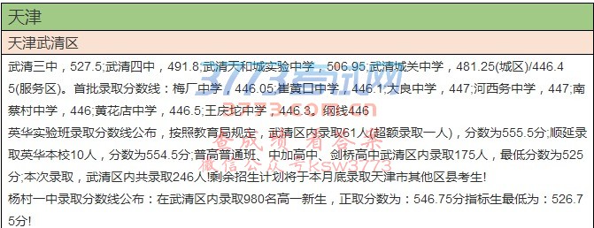 天津武清区