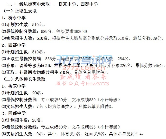 二级达标高中录取——桥东中学、四都中学