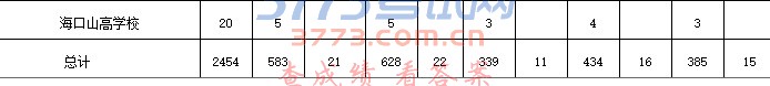 2017꺣صָ굽У