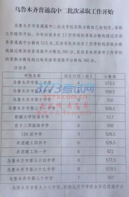 乌鲁木齐中考二批次录取分数线出炉,快看看你家娃上哪所学校