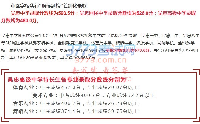市区学校实行“指标到校”差别化录取