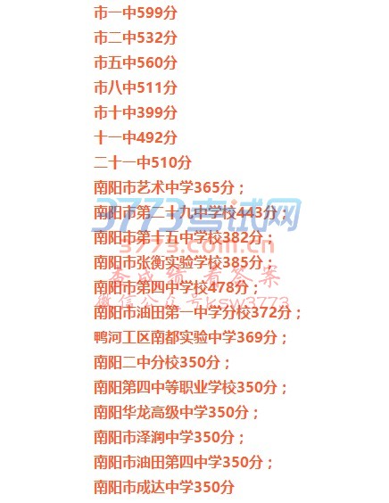 市一中599分
