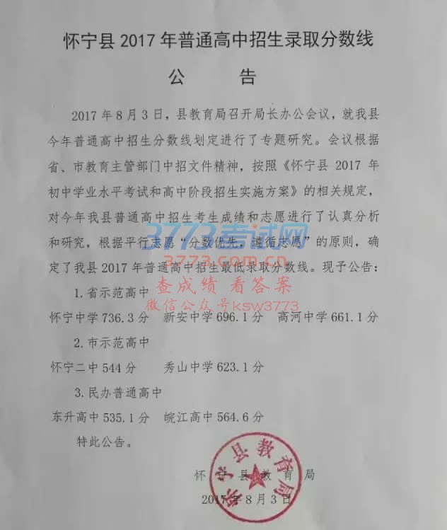 怀宁县2017年普通高中招生录取分数线公告