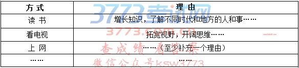 1517404198421801.jpg 南京市2017-2018学年度第一学期期末学情分析九年级英语试题及答案