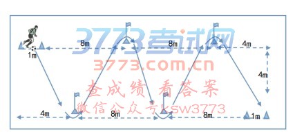Ϸ2018ѧҵˮƽ