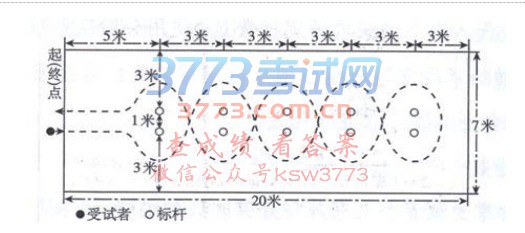 Ϸ2018ѧҵˮƽ