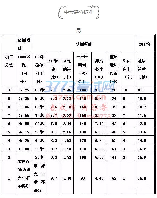 奉化教育通