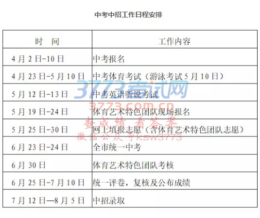 https://mp.weixin.qq.com/s?__biz=MzIxOTM0NTI4Ng==&tempkey=OTUwXzdzUUMyL25hbEo0SHJZT0s2TFhKUUEzbE1SYn
