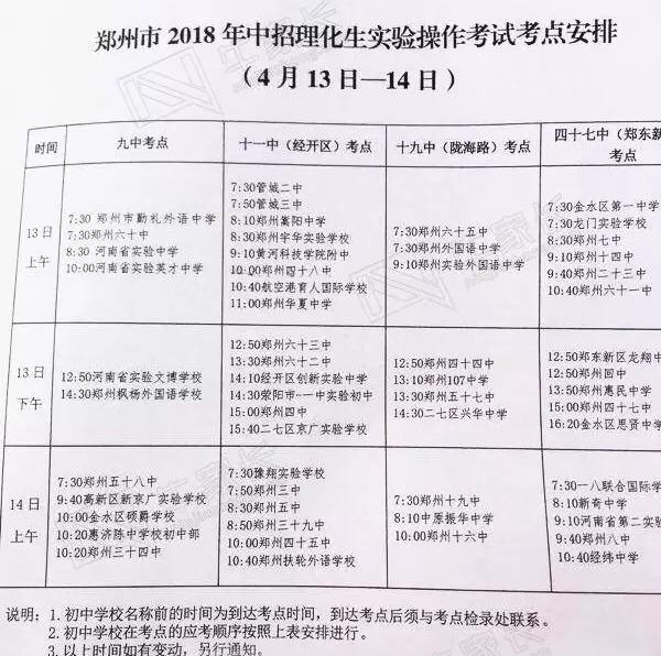 2018֣пʵ԰ų¯4㿼4죡