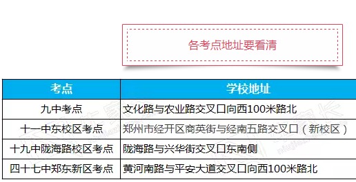 2018֣пʵ԰ų¯4㿼4죡