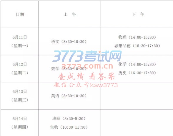 2018年潍坊市区中考及普通高中招录政策出台!