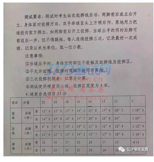 2018곤ɳпֱ׼