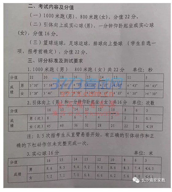 2018곤ɳпֱ׼