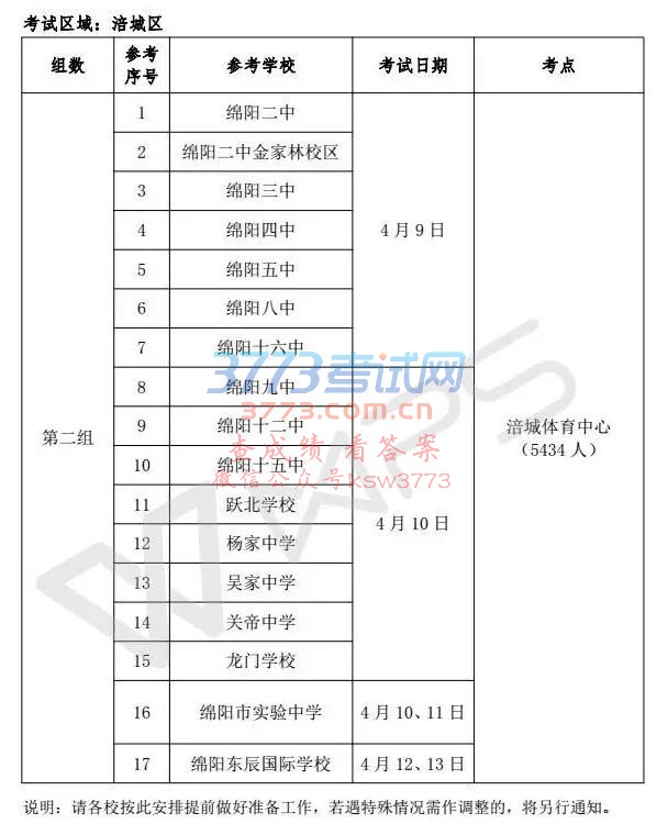2018пʱ乫ˣصϸĶ
