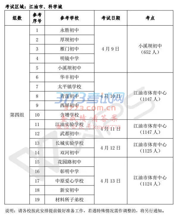 2018пʱ乫ˣصϸĶ