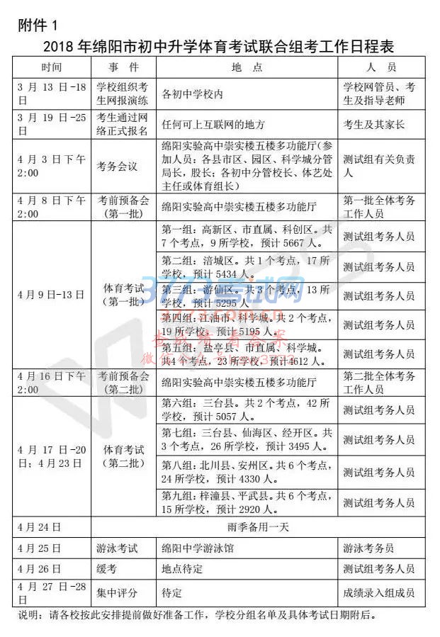 2018пʱ乫ˣصϸĶ