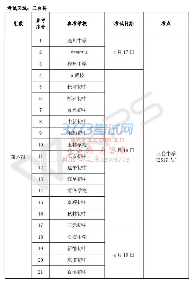 2018пʱ乫ˣصϸĶ