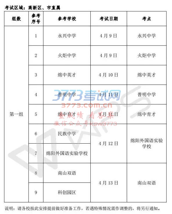 2018пʱ乫ˣصϸĶ
