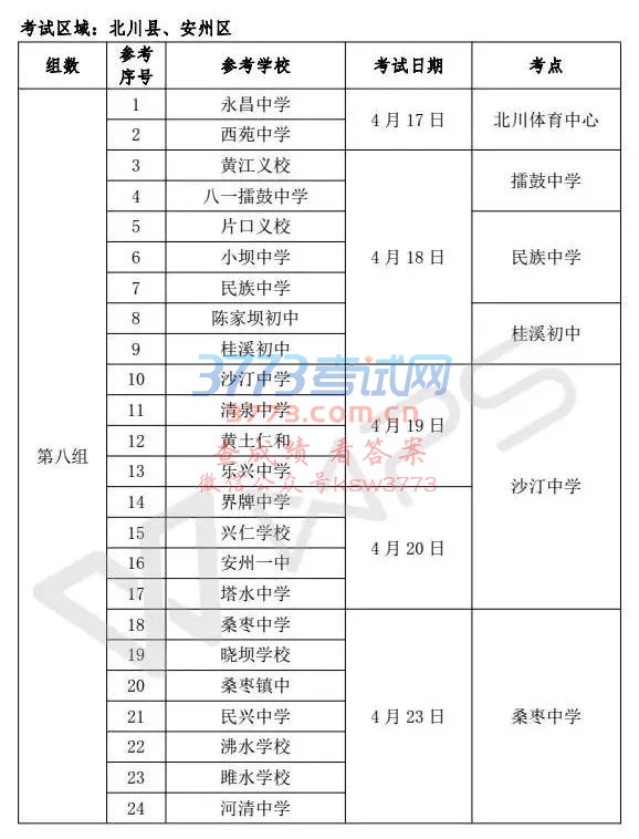 2018пʱ乫ˣصϸĶ