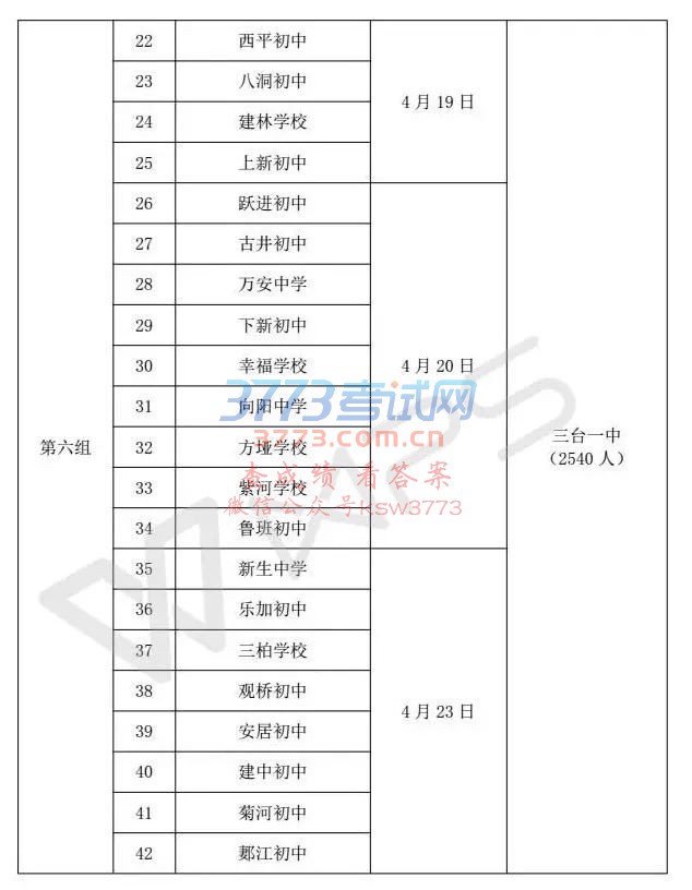 2018пʱ乫ˣصϸĶ