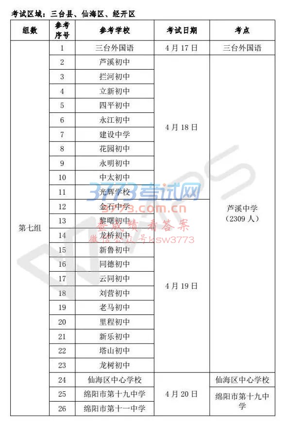2018пʱ乫ˣصϸĶ