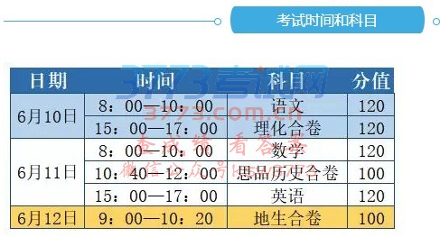 2018пʱͿĿ