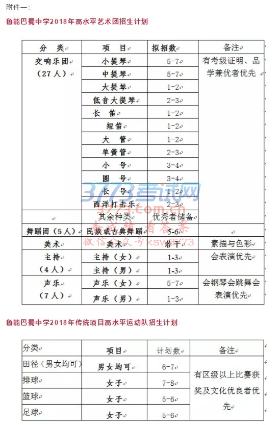 特长生报名!重庆鲁能巴蜀中学2018年初中体育艺术特长生报名通知