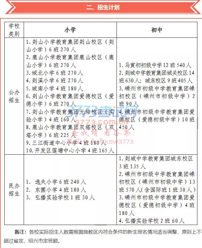 绍兴