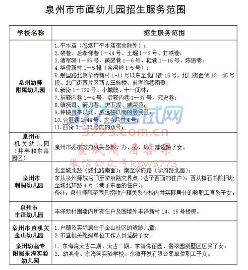 1523498825535031882.jpg 招生服务范围.jpg