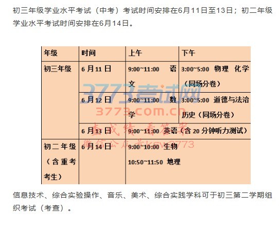 济南市中考政策抢先看