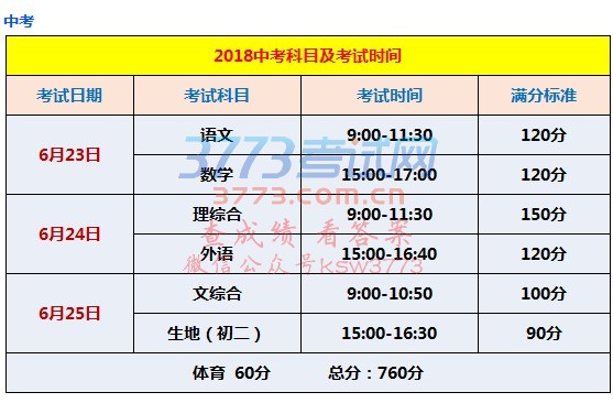 2018沈阳中考时间轴省重点高中指标到校相关问题