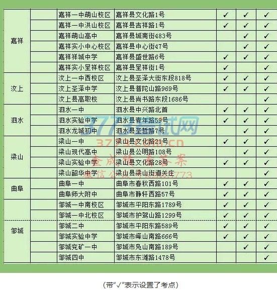 济宁晚报