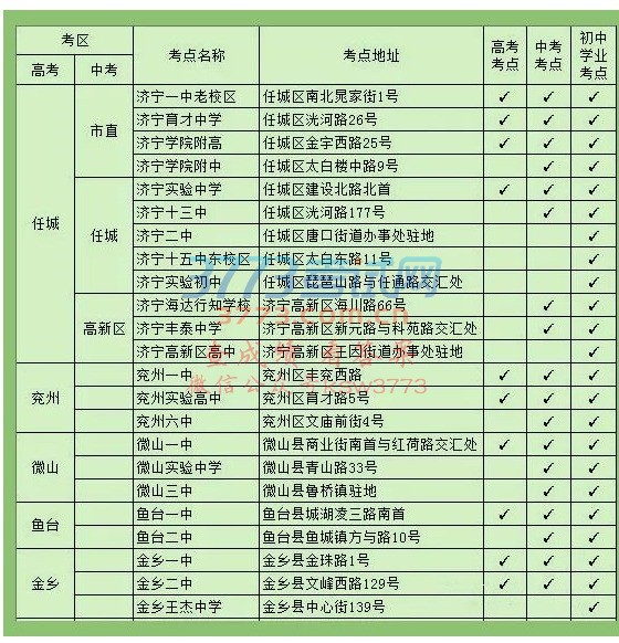 济宁晚报