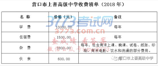 营口市上善高级中学中考招生说明